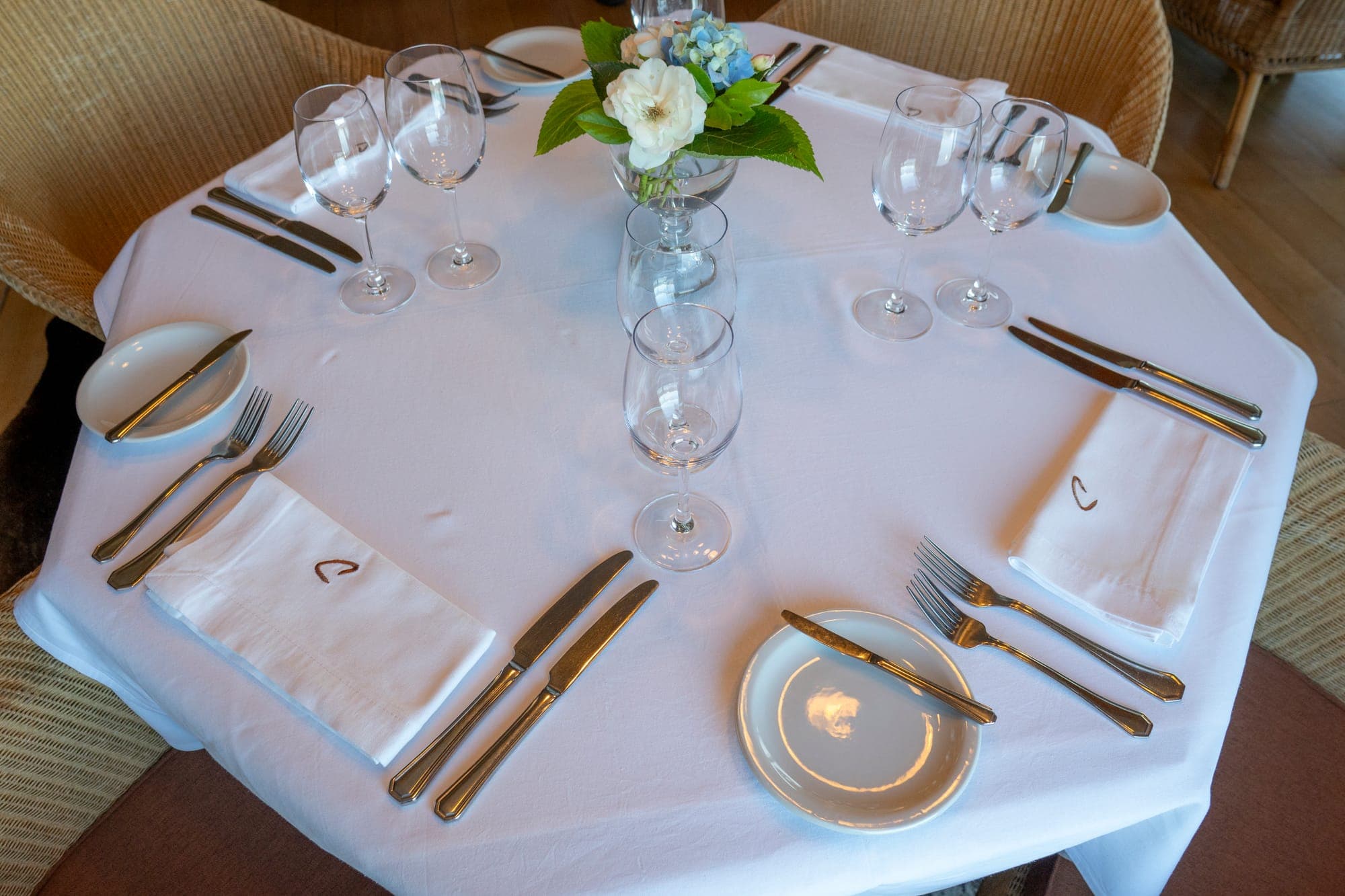 Apertura de Restaurantes y Hoteles